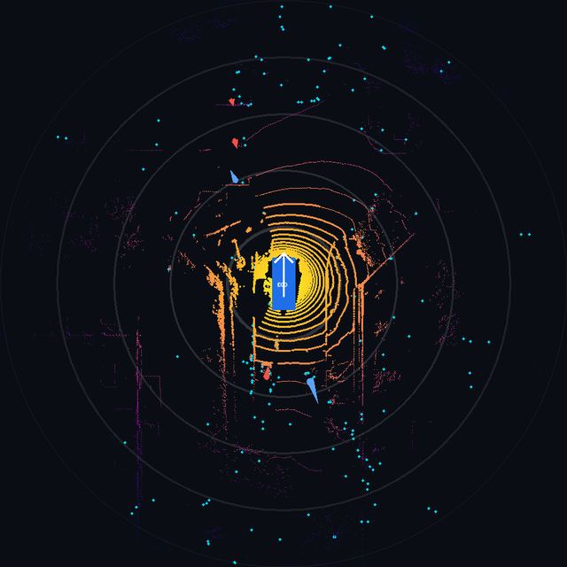 Bird's-eye-view sensor plot: ego vehicle at center, LiDAR points and tracked objects around it