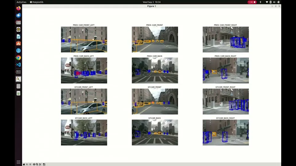 Bird's-eye-view detection from cameras